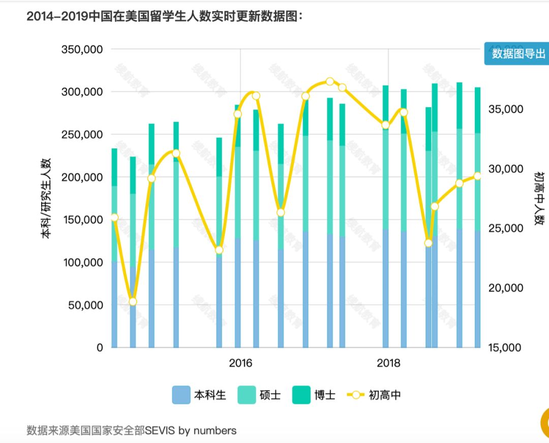 美國又出新移民政策，建設美國簽證到底是什么？(1).jpg