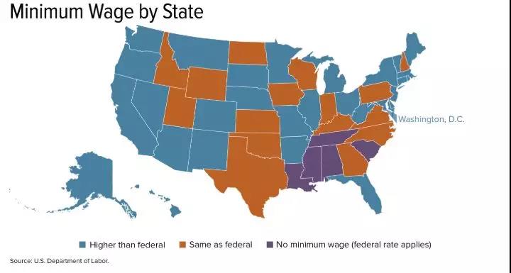 美國眾議院通過15美元最低工資法案，但預計受阻參議院2